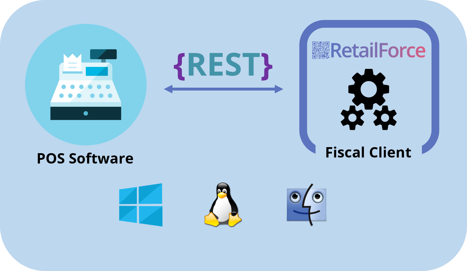Interface-Integration.png
