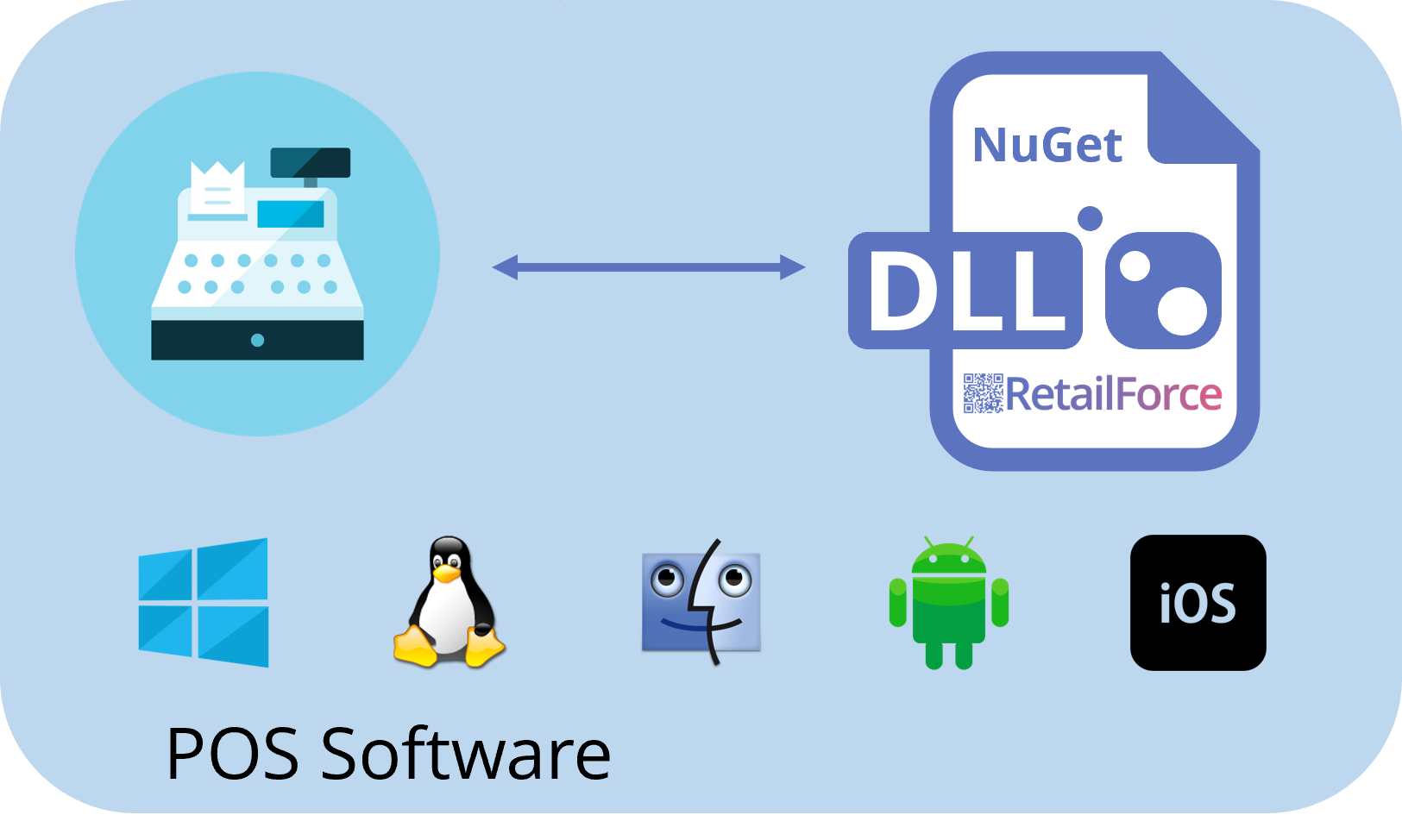 NuGet-Integration.png