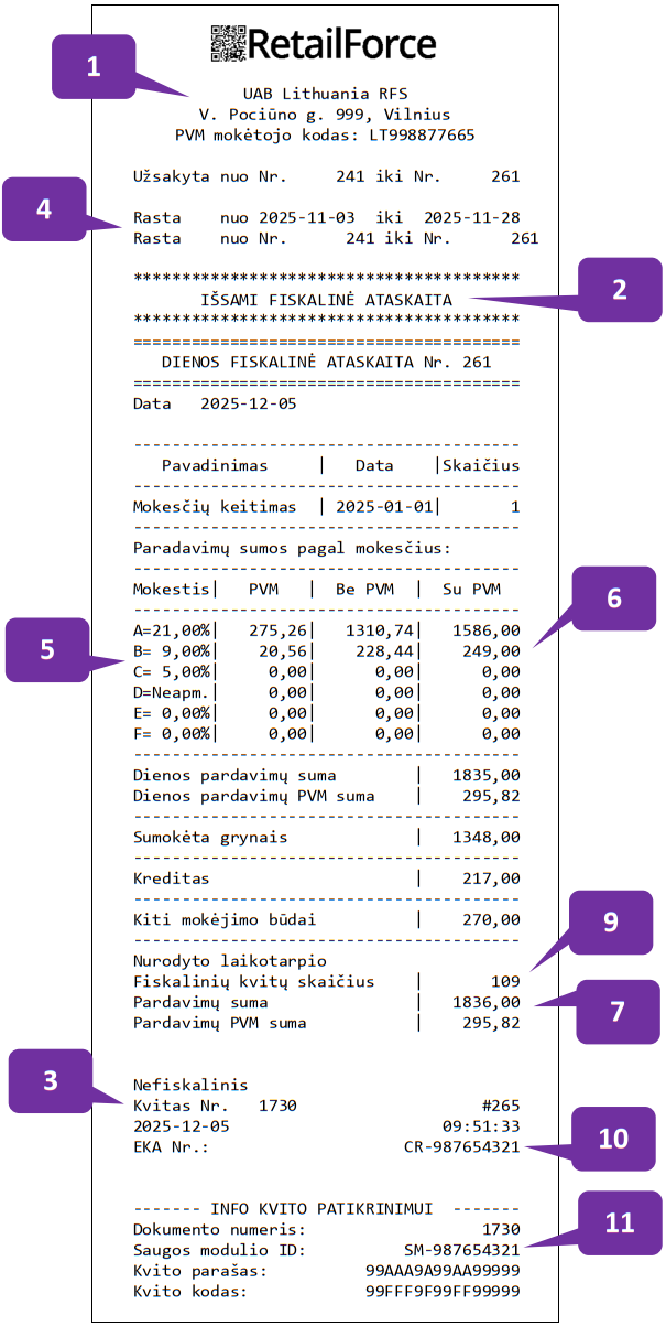 Muster-detail-report-LT-01.png
