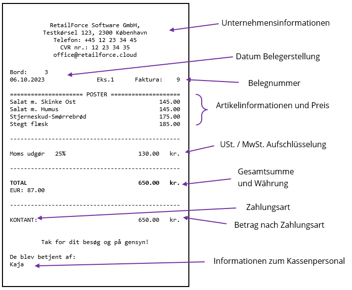 Musterbeleg-DK-Gastronomie_2023-11.png