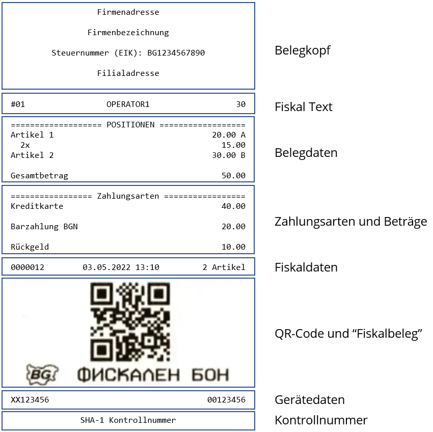 Musterbeleg-BG_de.png