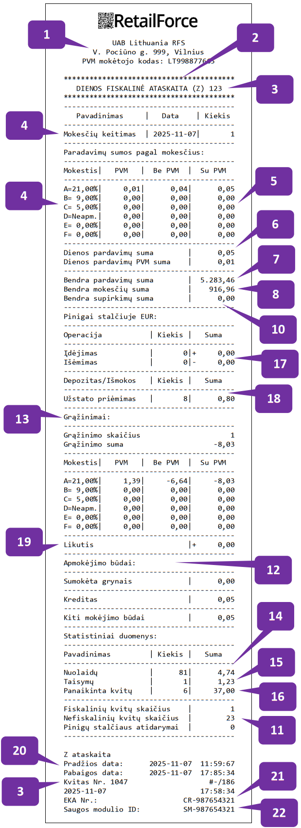 Muster-report-z-LT-02.png