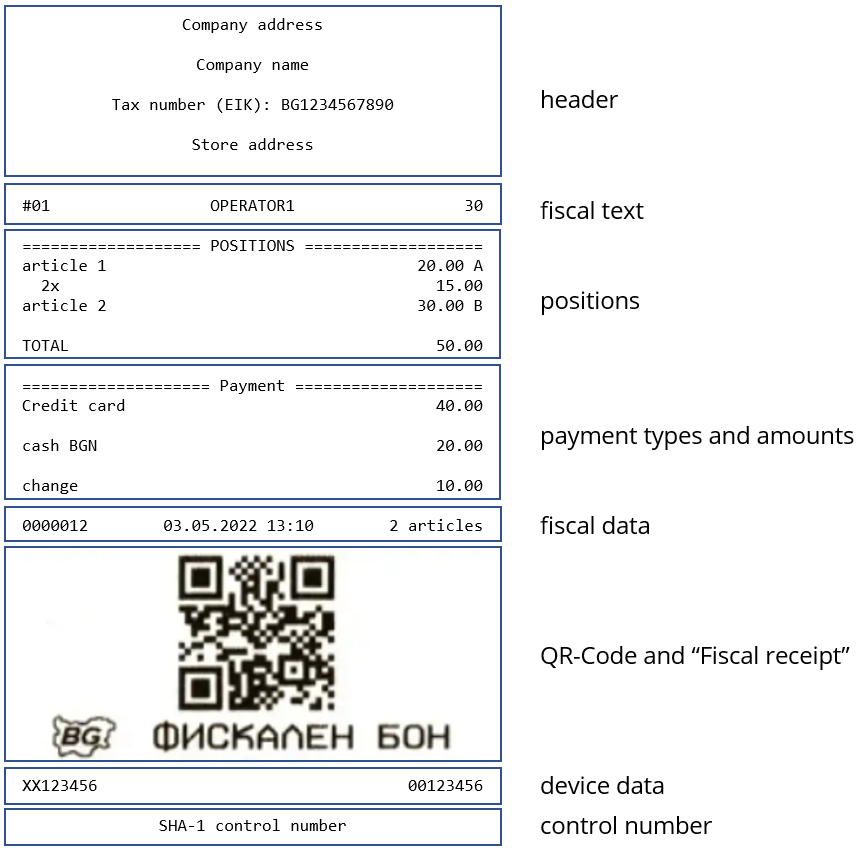 Sample-Receipt-BG_en.png